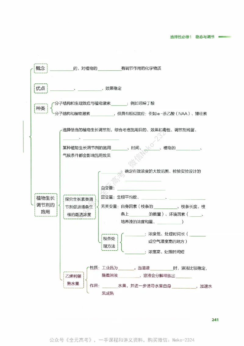 （备份）2024版《汉水丑生&middot;高中生物基础知识》2.0版_@_2024-2025高三（6-6月题库）_2024年09月试卷_汉水