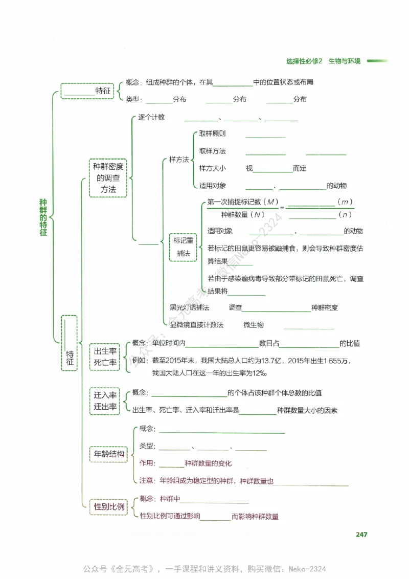 （备份）2024版《汉水丑生&middot;高中生物基础知识》2.0版_@_2024-2025高三（6-6月题库）_2024年09月试卷_汉水