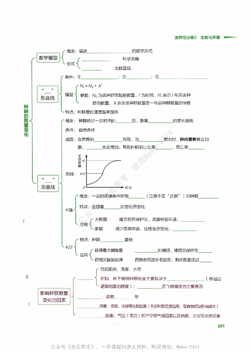 （备份）2024版《汉水丑生&middot;高中生物基础知识》2.0版_@_2024-2025高三（6-6月题库）_2024年09月试卷_汉水