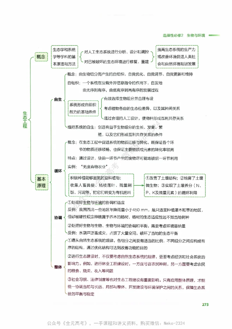 （备份）2024版《汉水丑生&middot;高中生物基础知识》2.0版_@_2024-2025高三（6-6月题库）_2024年09月试卷_汉水
