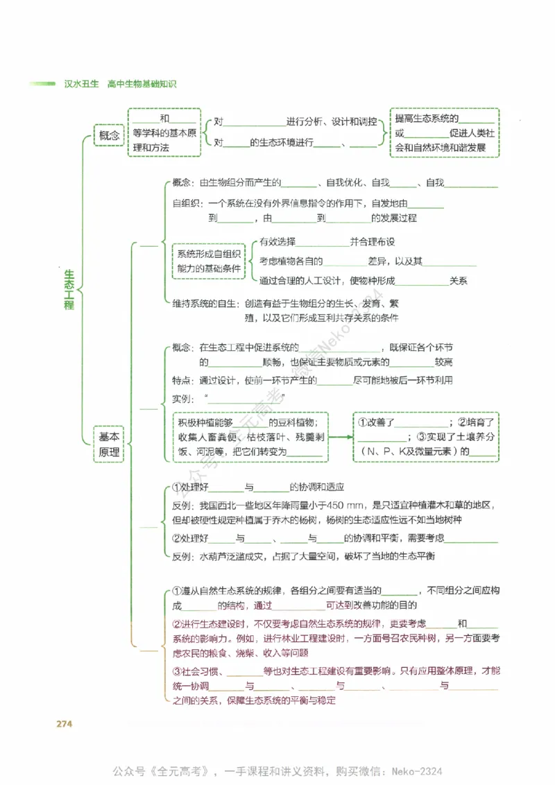 （备份）2024版《汉水丑生&middot;高中生物基础知识》2.0版_@_2024-2025高三（6-6月题库）_2024年09月试卷_汉水