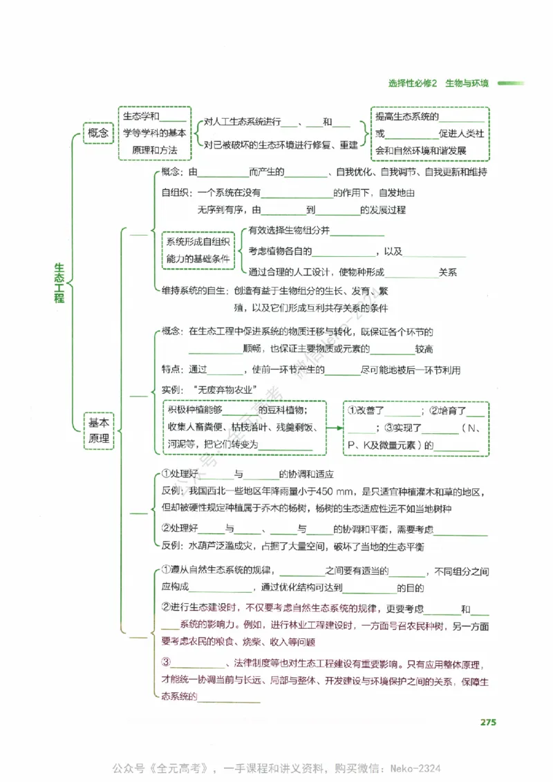 （备份）2024版《汉水丑生&middot;高中生物基础知识》2.0版_@_2024-2025高三（6-6月题库）_2024年09月试卷_汉水