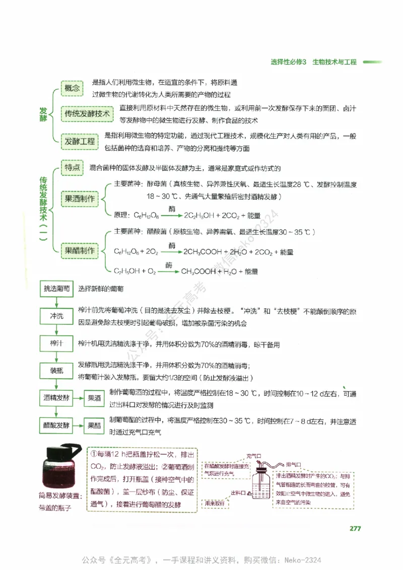 （备份）2024版《汉水丑生&middot;高中生物基础知识》2.0版_@_2024-2025高三（6-6月题库）_2024年09月试卷_汉水
