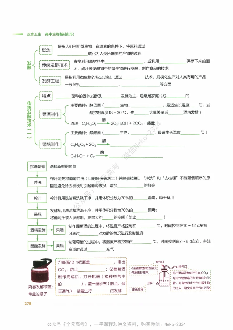 （备份）2024版《汉水丑生&middot;高中生物基础知识》2.0版_@_2024-2025高三（6-6月题库）_2024年09月试卷_汉水