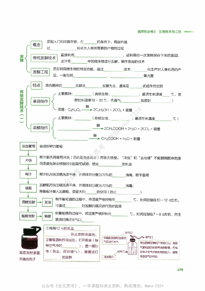 （备份）2024版《汉水丑生&middot;高中生物基础知识》2.0版_@_2024-2025高三（6-6月题库）_2024年09月试卷_汉水