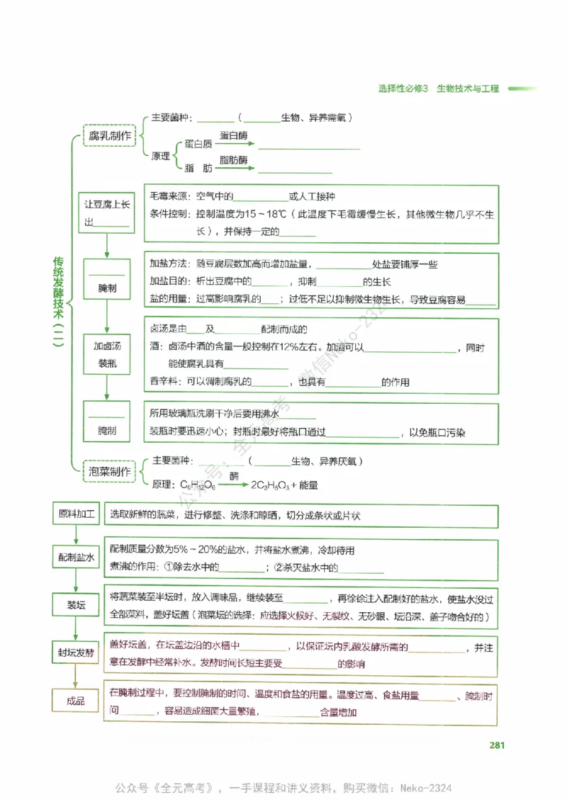 （备份）2024版《汉水丑生&middot;高中生物基础知识》2.0版_@_2024-2025高三（6-6月题库）_2024年09月试卷_汉水