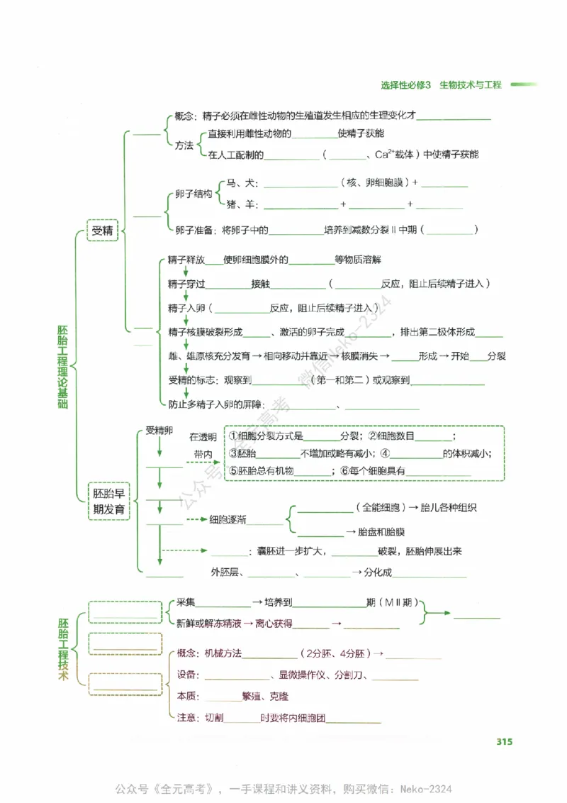 （备份）2024版《汉水丑生&middot;高中生物基础知识》2.0版_@_2024-2025高三（6-6月题库）_2024年09月试卷_汉水