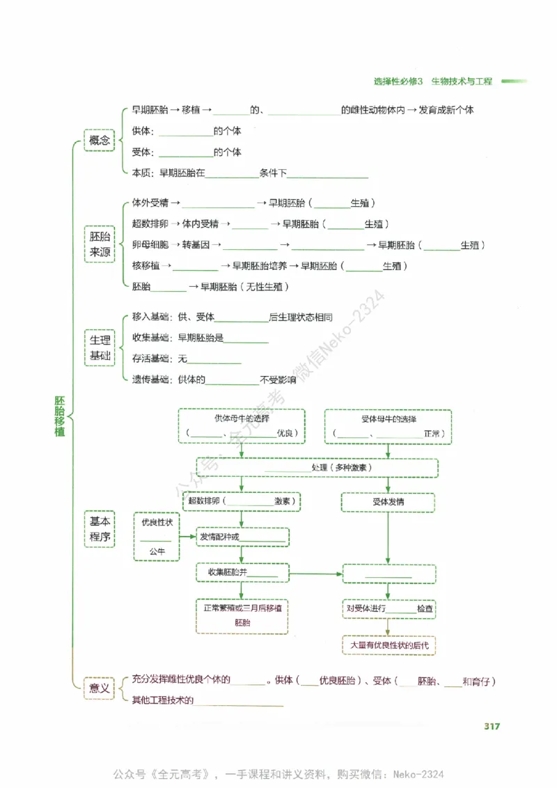 （备份）2024版《汉水丑生&middot;高中生物基础知识》2.0版_@_2024-2025高三（6-6月题库）_2024年09月试卷_汉水