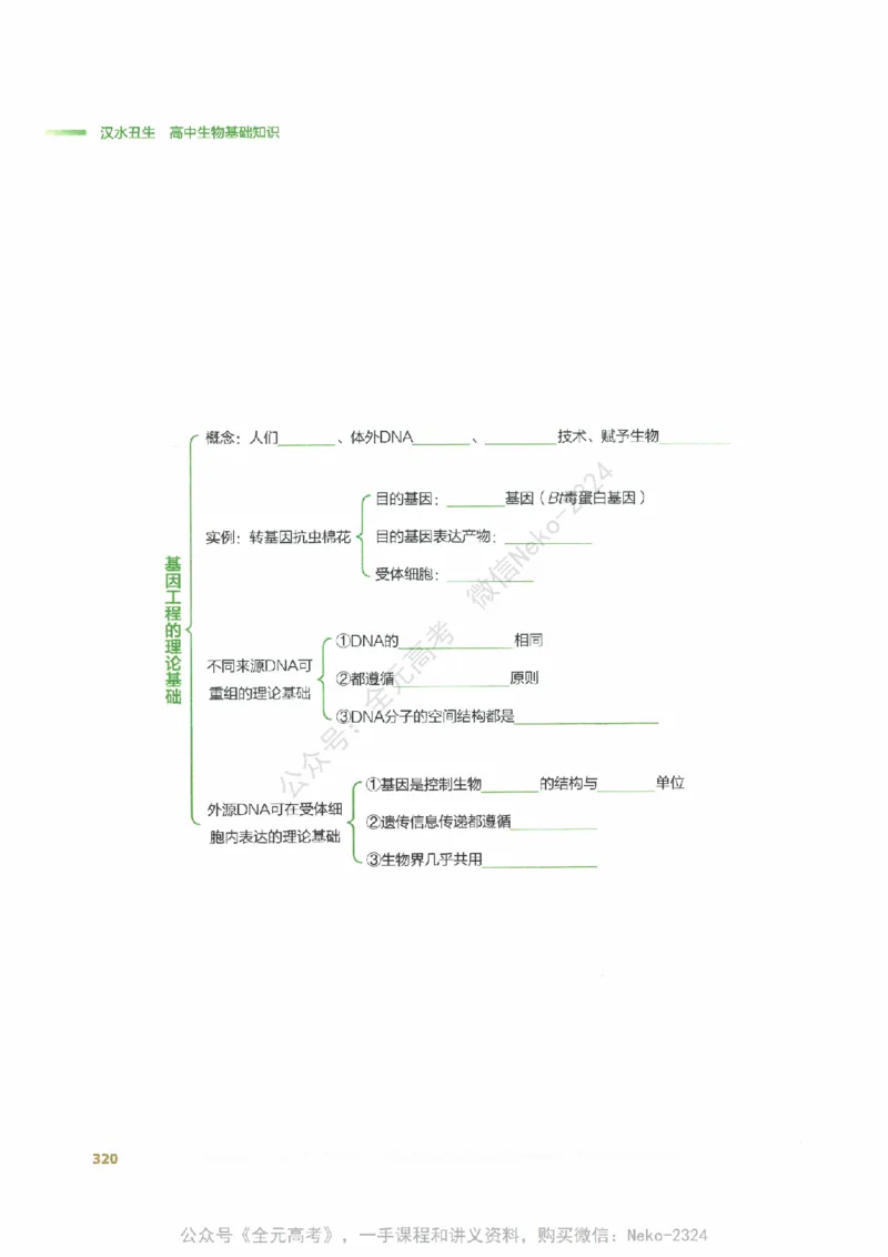 （备份）2024版《汉水丑生&middot;高中生物基础知识》2.0版_@_2024-2025高三（6-6月题库）_2024年09月试卷_汉水