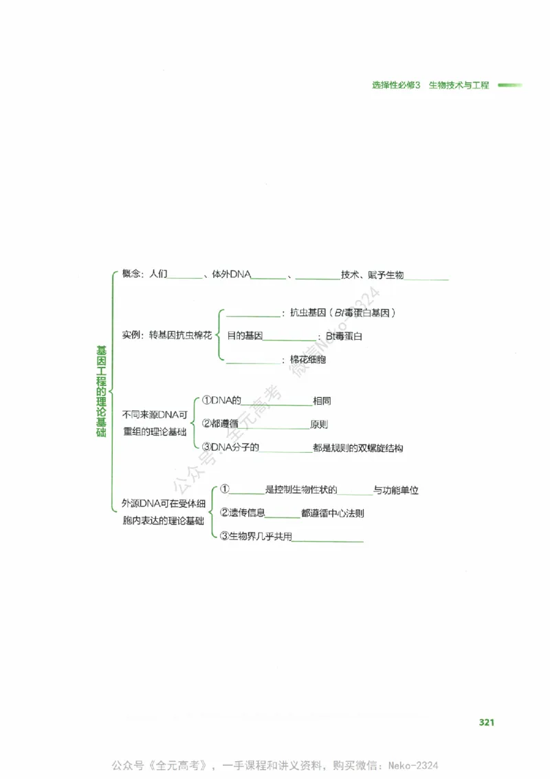 （备份）2024版《汉水丑生&middot;高中生物基础知识》2.0版_@_2024-2025高三（6-6月题库）_2024年09月试卷_汉水