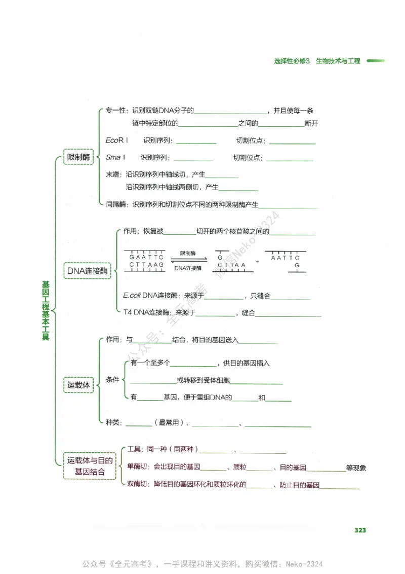 （备份）2024版《汉水丑生&middot;高中生物基础知识》2.0版_@_2024-2025高三（6-6月题库）_2024年09月试卷_汉水
