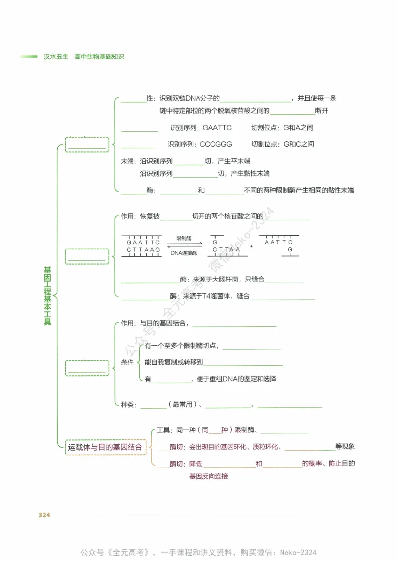 （备份）2024版《汉水丑生&middot;高中生物基础知识》2.0版_@_2024-2025高三（6-6月题库）_2024年09月试卷_汉水