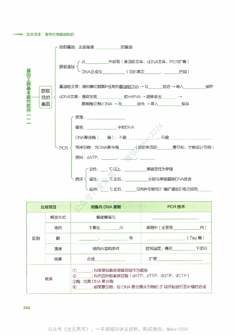 （备份）2024版《汉水丑生&middot;高中生物基础知识》2.0版_@_2024-2025高三（6-6月题库）_2024年09月试卷_汉水