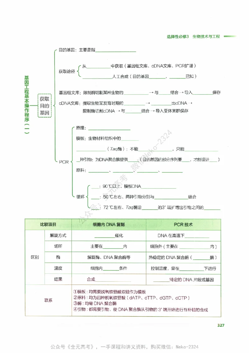 （备份）2024版《汉水丑生&middot;高中生物基础知识》2.0版_@_2024-2025高三（6-6月题库）_2024年09月试卷_汉水