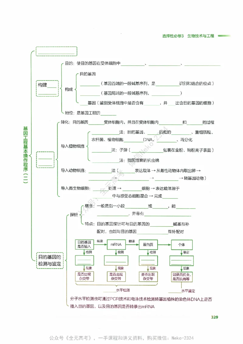 （备份）2024版《汉水丑生&middot;高中生物基础知识》2.0版_@_2024-2025高三（6-6月题库）_2024年09月试卷_汉水