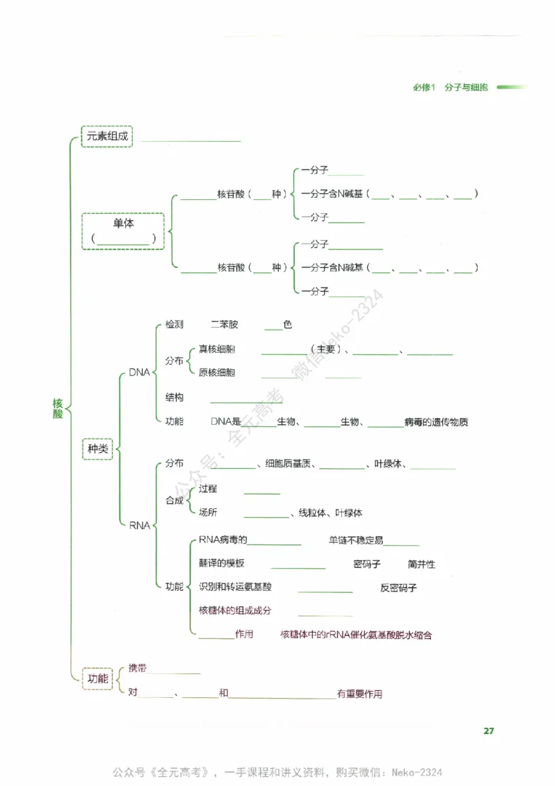 （备份）2024版《汉水丑生&middot;高中生物基础知识》2.0版_@_2024-2025高三（6-6月题库）_2024年09月试卷_汉水