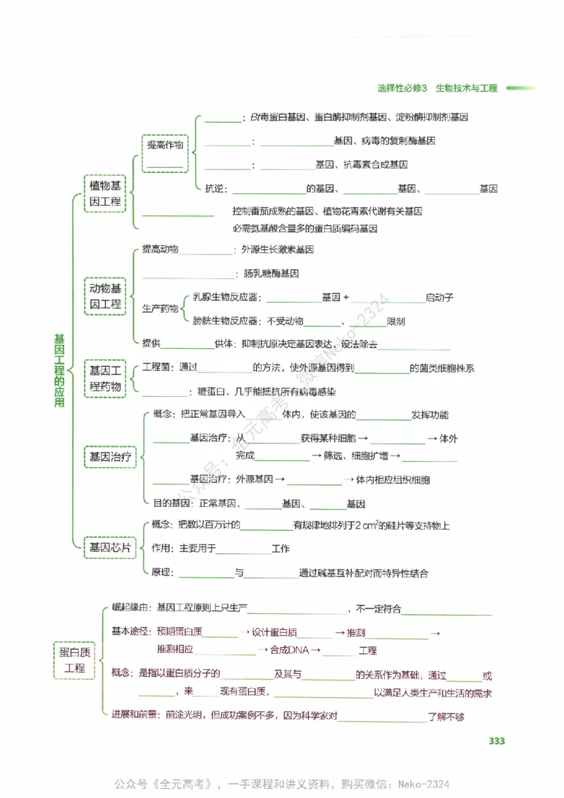 （备份）2024版《汉水丑生&middot;高中生物基础知识》2.0版_@_2024-2025高三（6-6月题库）_2024年09月试卷_汉水