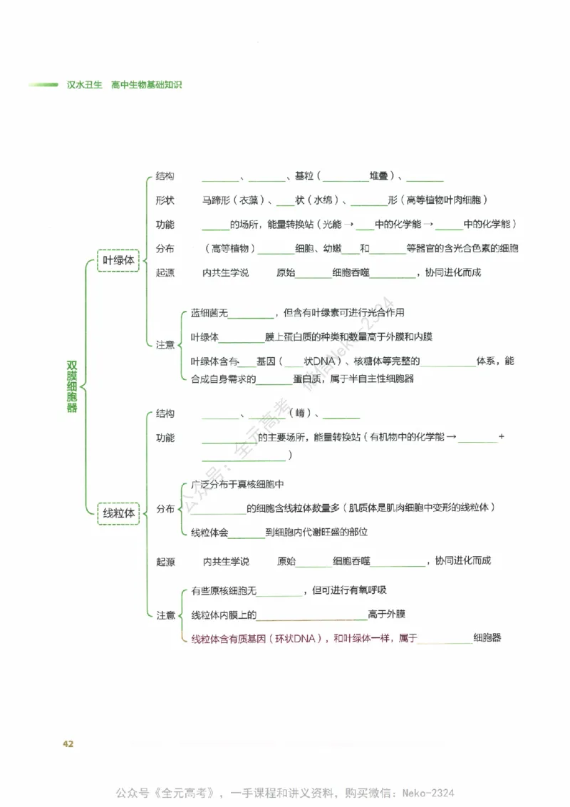 （备份）2024版《汉水丑生&middot;高中生物基础知识》2.0版_@_2024-2025高三（6-6月题库）_2024年09月试卷_汉水