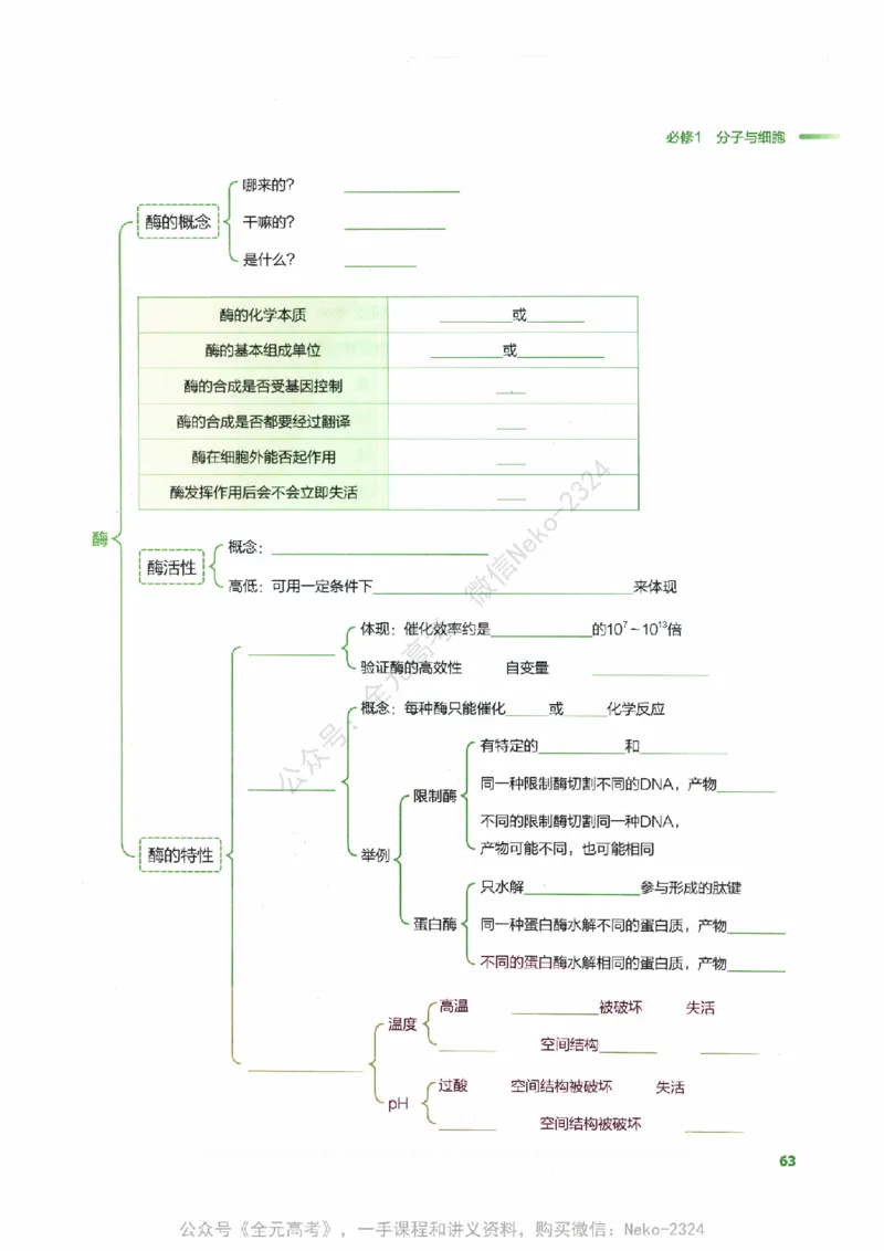 （备份）2024版《汉水丑生&middot;高中生物基础知识》2.0版_@_2024-2025高三（6-6月题库）_2024年09月试卷_汉水