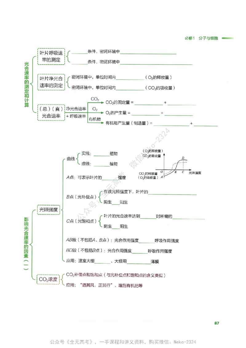 （备份）2024版《汉水丑生&middot;高中生物基础知识》2.0版_@_2024-2025高三（6-6月题库）_2024年09月试卷_汉水