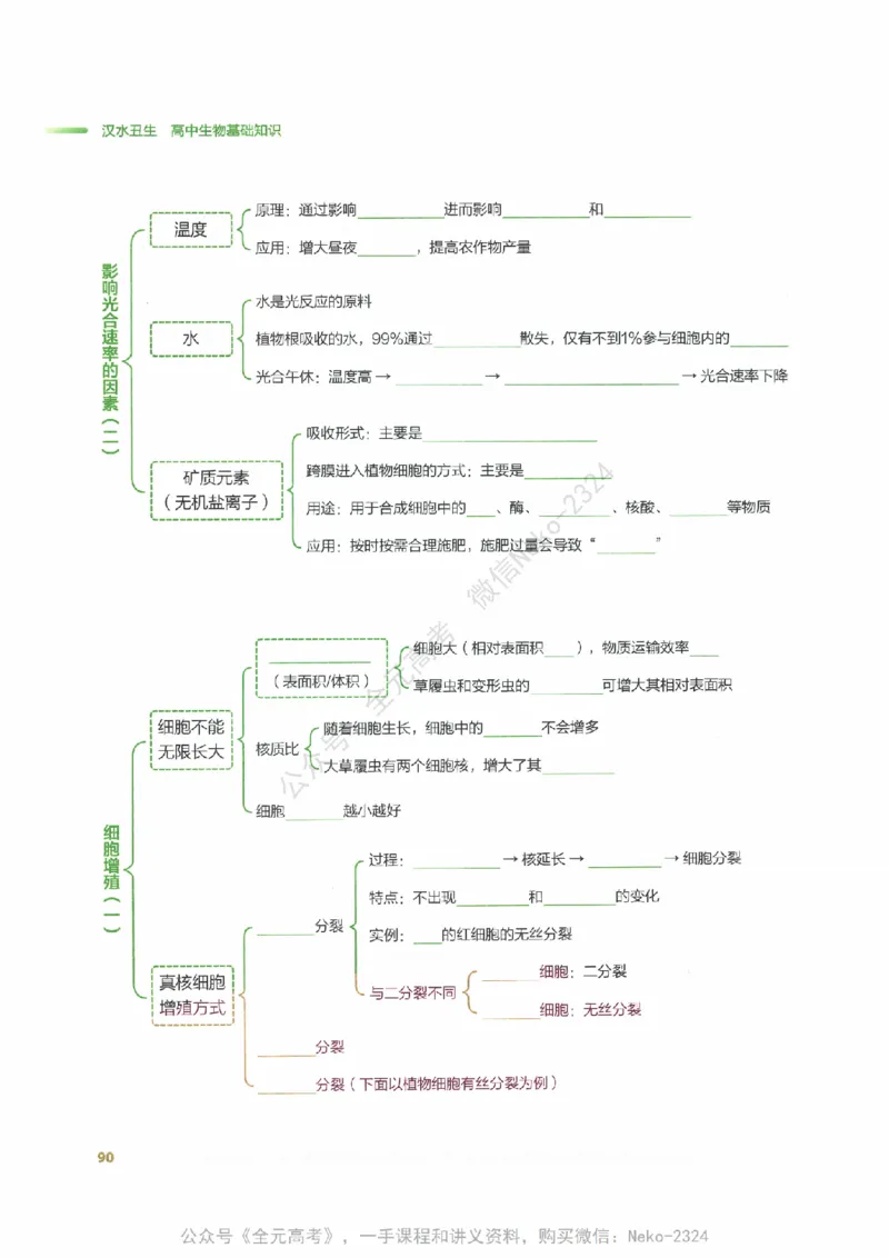 （备份）2024版《汉水丑生&middot;高中生物基础知识》2.0版_@_2024-2025高三（6-6月题库）_2024年09月试卷_汉水