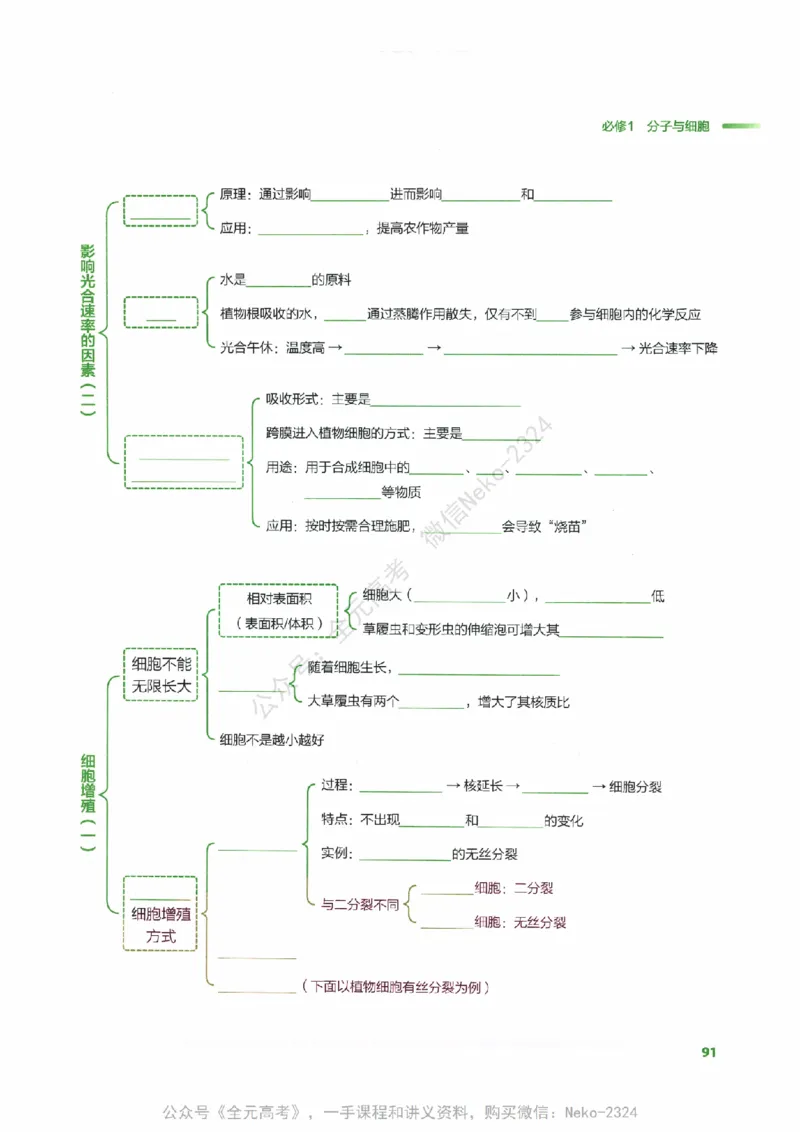 （备份）2024版《汉水丑生&middot;高中生物基础知识》2.0版_@_2024-2025高三（6-6月题库）_2024年09月试卷_汉水