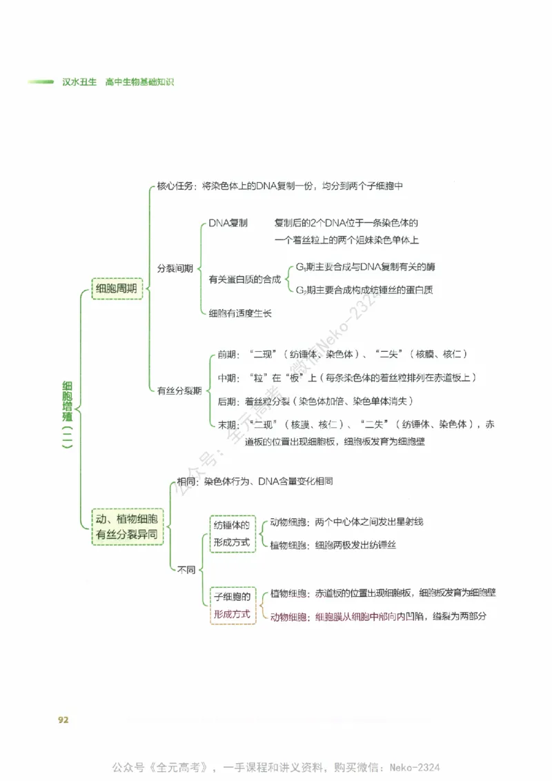 （备份）2024版《汉水丑生&middot;高中生物基础知识》2.0版_@_2024-2025高三（6-6月题库）_2024年09月试卷_汉水