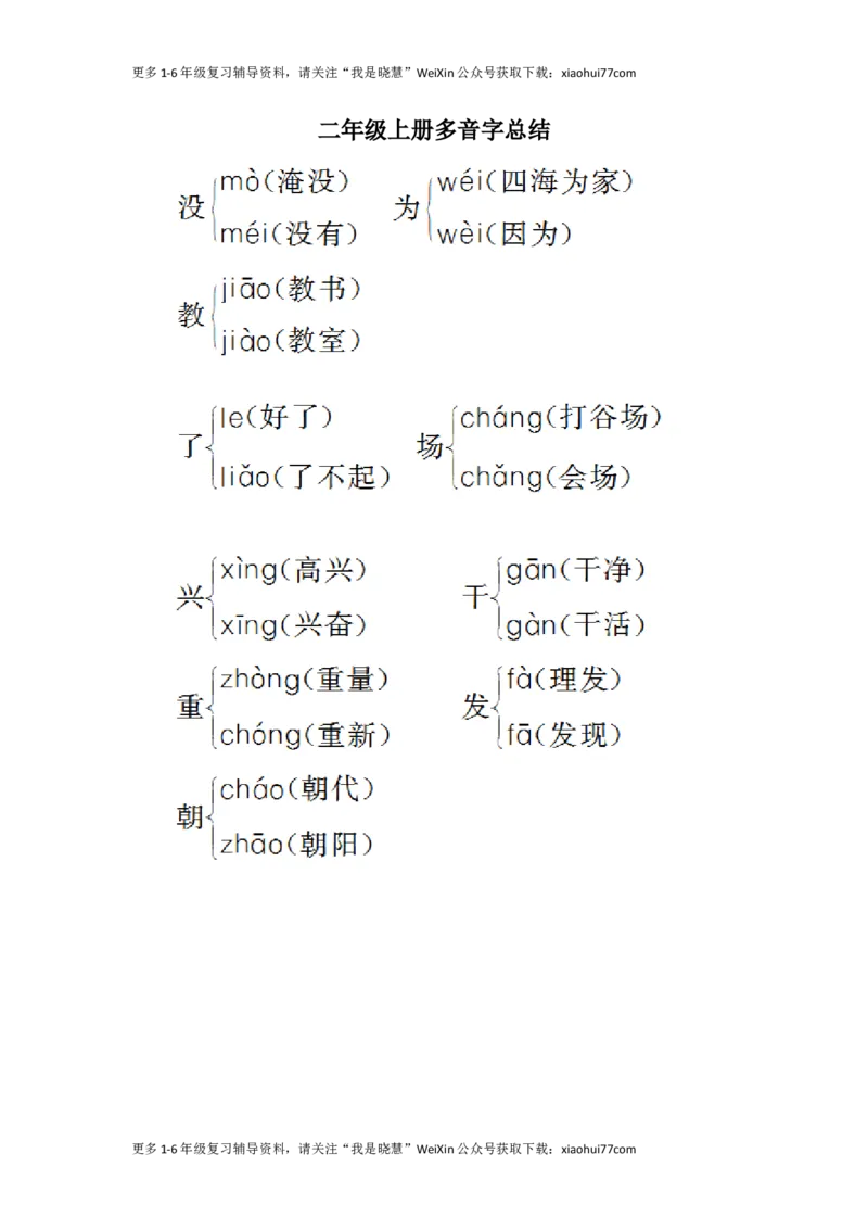 二年级上册-语文多音字汇总_小学1-6年级全部试卷_语文_二年级_3-7-1、小学二年级语文上册_3-7-1-1、复习、知识点、归纳汇总_通用