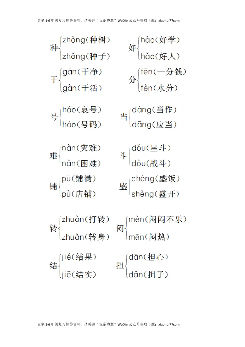 二年级上册-语文多音字汇总_小学1-6年级全部试卷_语文_二年级_3-7-1、小学二年级语文上册_3-7-1-1、复习、知识点、归纳汇总_通用