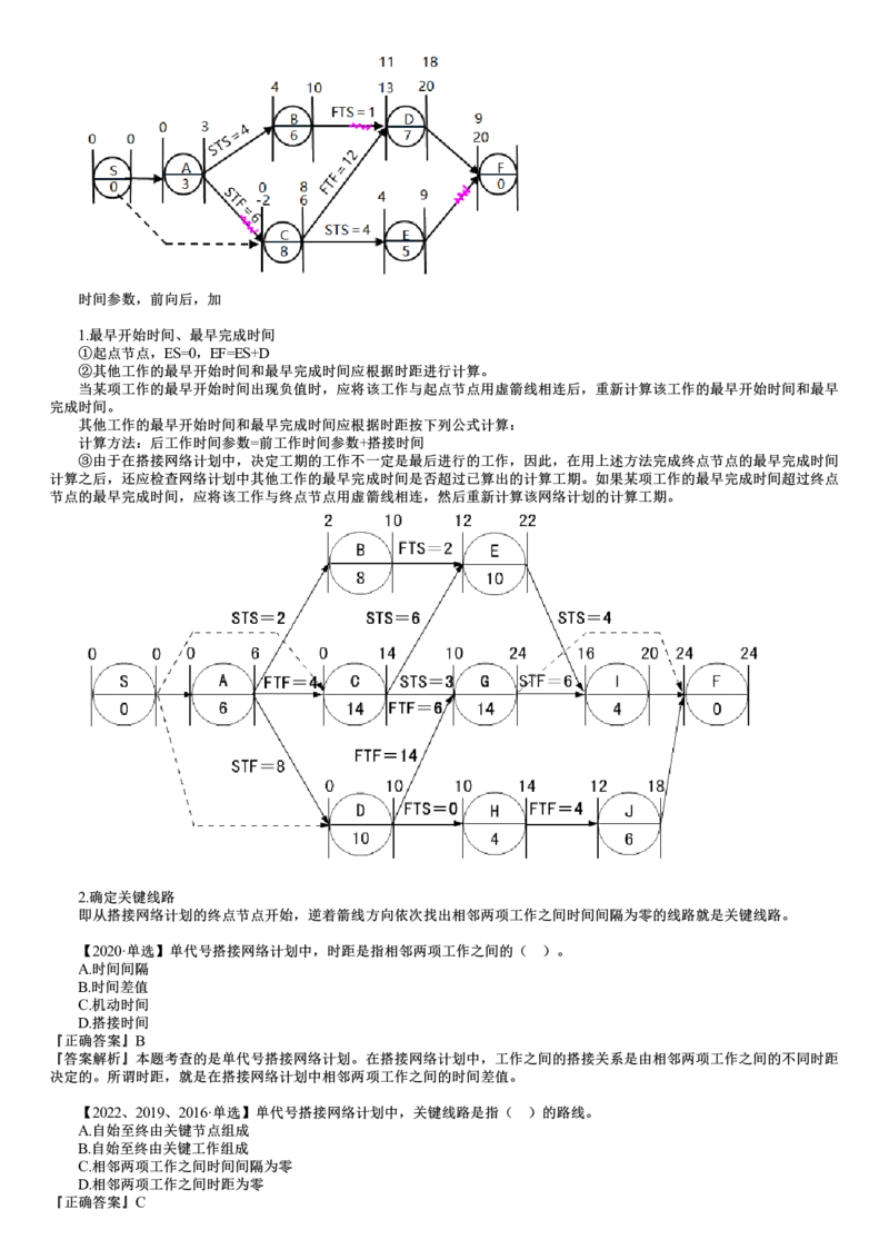 WM_进度03-第10讲　单代号搭接网络计划和多级网络计划系统_监理工程师_2025监理工程师_2025年监理工程师-各大机构_2025年监理-土建目标_机构2-JG_01.精讲班-李.娜_进度控制（土建）（2025）_讲义