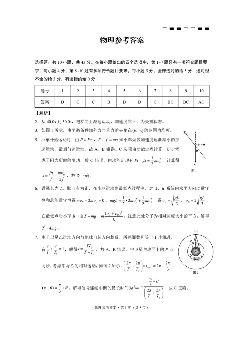 重庆市巴蜀中学2025届高考适应性月考卷（一）物理+答案_2024-2025高三（6-6月题库）_2024年09月试卷_0922重庆市巴蜀中学2024-2025学年高考适应性月考卷（一）