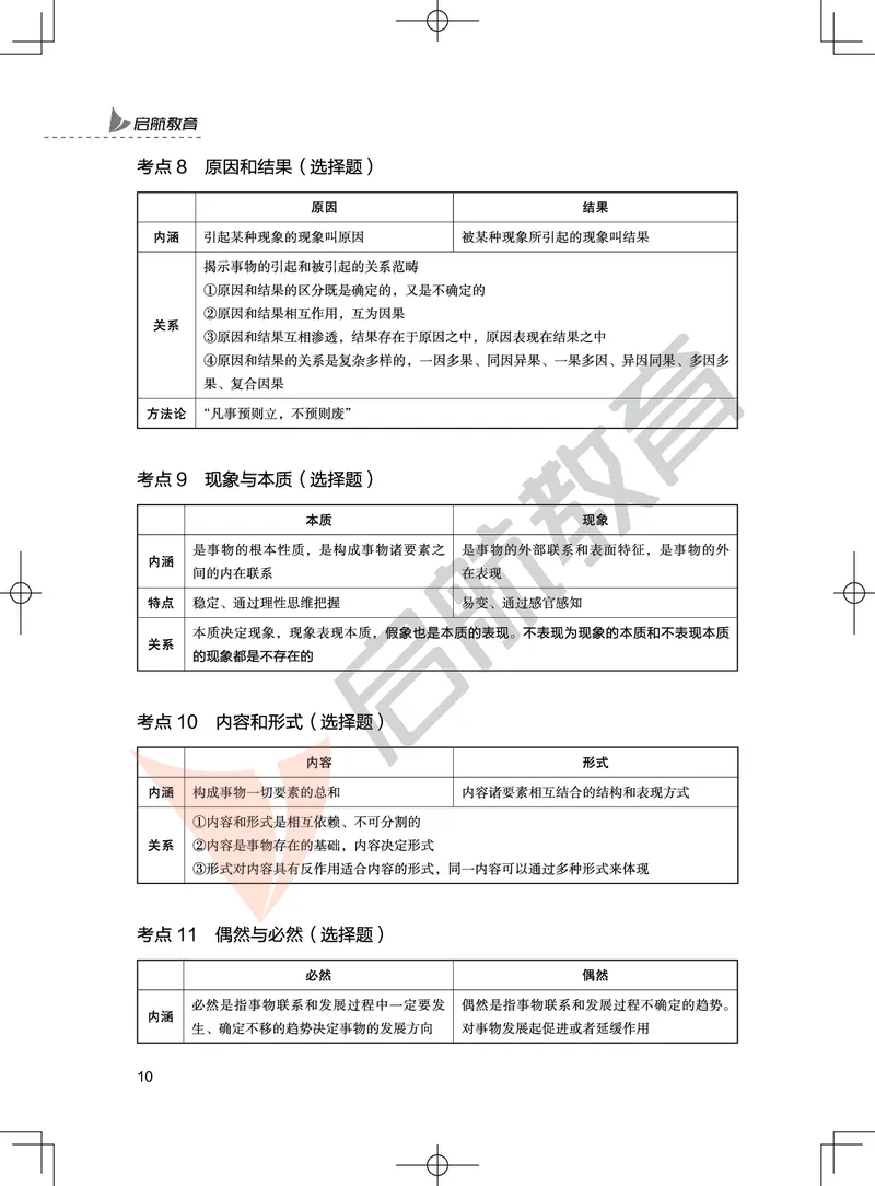 冲刺带背讲义-马原_2026考公资料_（49）政治理论合集_政治理论合集_2025考研政治_06.王吉_08.冲刺拔高_02.冲刺带背
