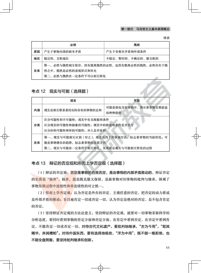 冲刺带背讲义-马原_2026考公资料_（49）政治理论合集_政治理论合集_2025考研政治_06.王吉_08.冲刺拔高_02.冲刺带背