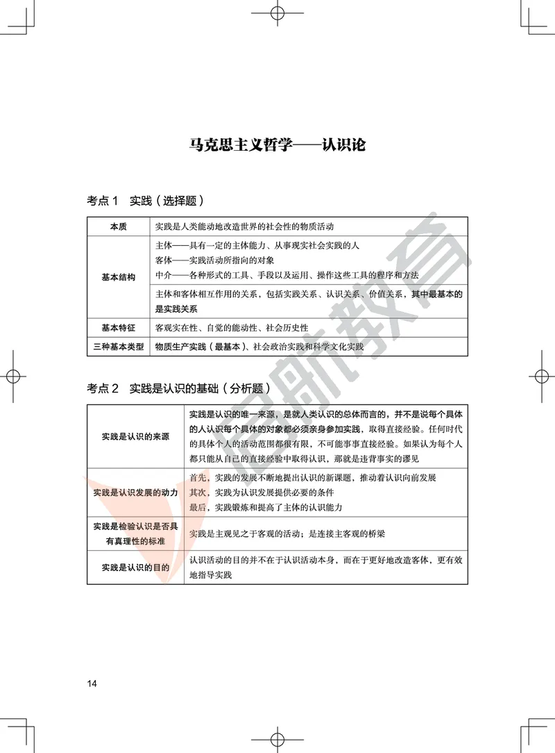 冲刺带背讲义-马原_2026考公资料_（49）政治理论合集_政治理论合集_2025考研政治_06.王吉_08.冲刺拔高_02.冲刺带背