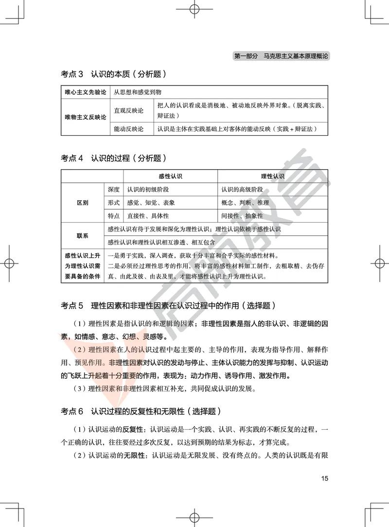 冲刺带背讲义-马原_2026考公资料_（49）政治理论合集_政治理论合集_2025考研政治_06.王吉_08.冲刺拔高_02.冲刺带背