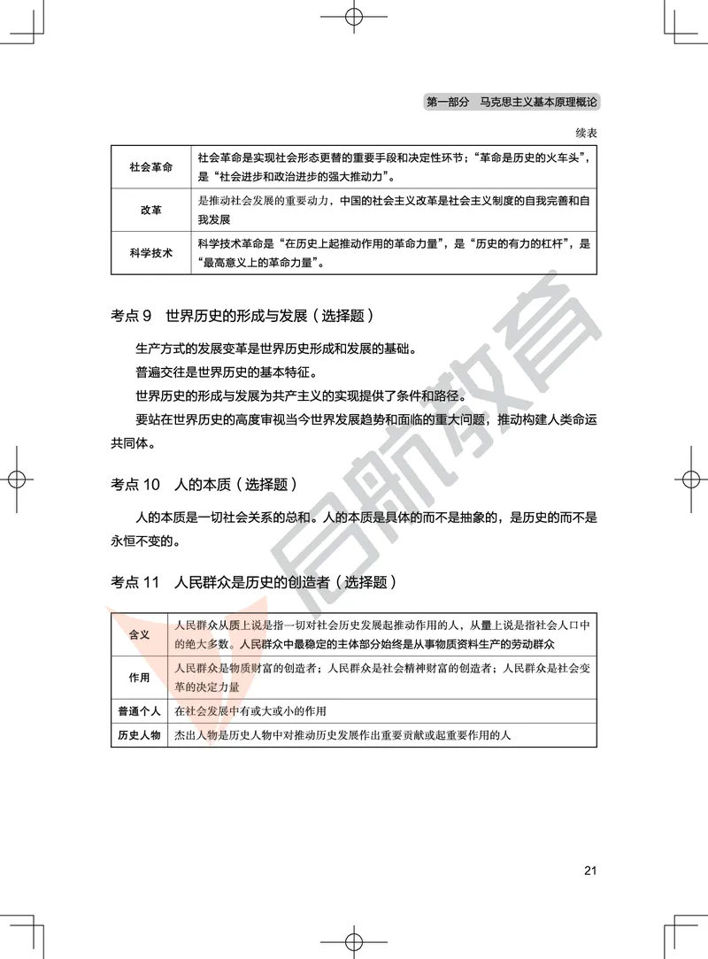 冲刺带背讲义-马原_2026考公资料_（49）政治理论合集_政治理论合集_2025考研政治_06.王吉_08.冲刺拔高_02.冲刺带背