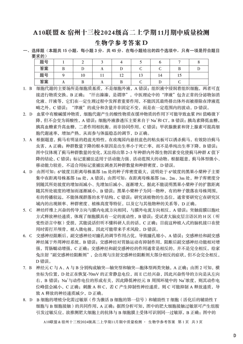 生物学答案（D卷）A10联盟＆宿州十三校2024级高二上学期11月期中质量检测生物学答案D_2025年11月高二试卷_251124安徽省A10联盟＆宿州十三校2024级高二上学期11月期中质量检测（全）
