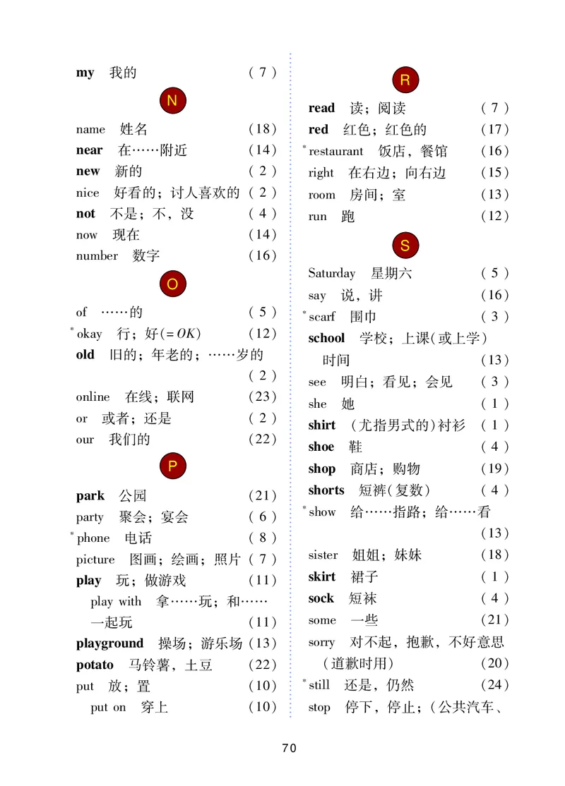 冀教版（三年级起点）四年级上册英语PDF电子课本_小学1-6年级全部试卷_英语_四年级_3-9-5、小学四年级英语上册_3-9-5-4、电子教材、课本