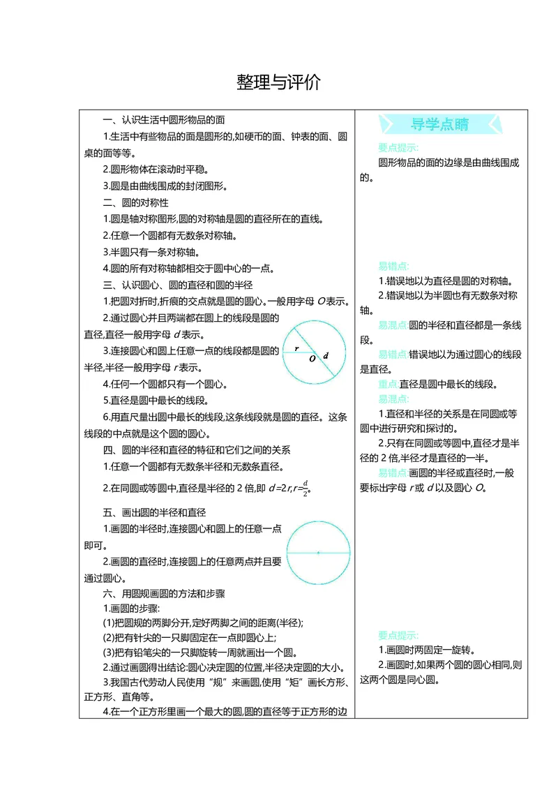 六年级上册数学冀教版知识要点_小学1-6年级全部试卷_数学_六年级_3-11-3、小学六年级数学上册_3-11-3-1、复习、知识点、归纳汇总_冀教版