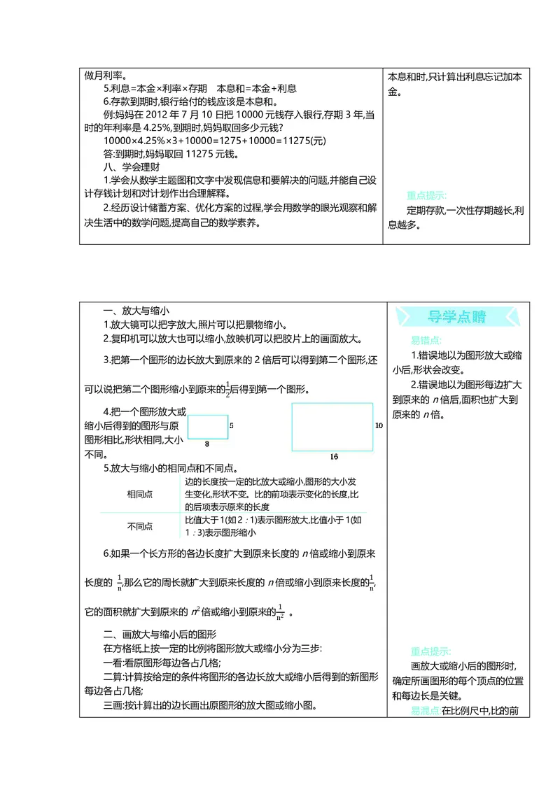 六年级上册数学冀教版知识要点_小学1-6年级全部试卷_数学_六年级_3-11-3、小学六年级数学上册_3-11-3-1、复习、知识点、归纳汇总_冀教版