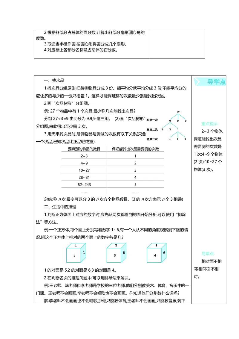 六年级上册数学冀教版知识要点_小学1-6年级全部试卷_数学_六年级_3-11-3、小学六年级数学上册_3-11-3-1、复习、知识点、归纳汇总_冀教版