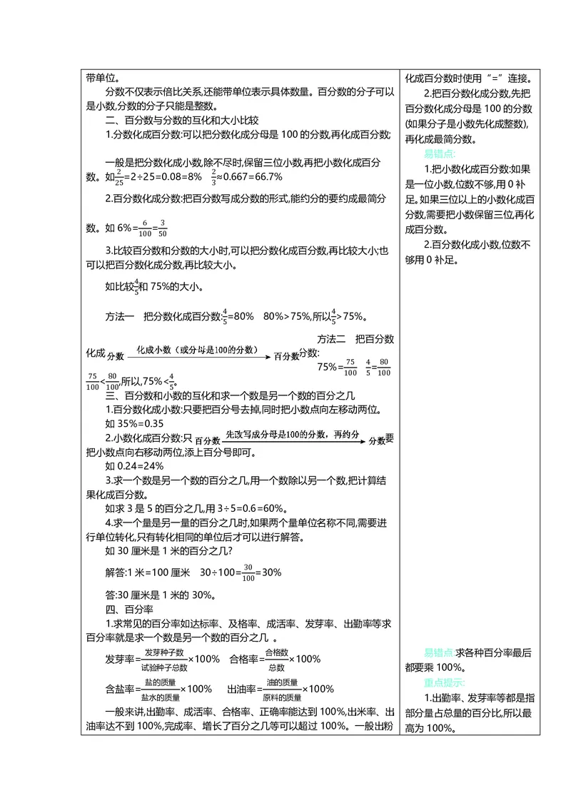 六年级上册数学冀教版知识要点_小学1-6年级全部试卷_数学_六年级_3-11-3、小学六年级数学上册_3-11-3-1、复习、知识点、归纳汇总_冀教版
