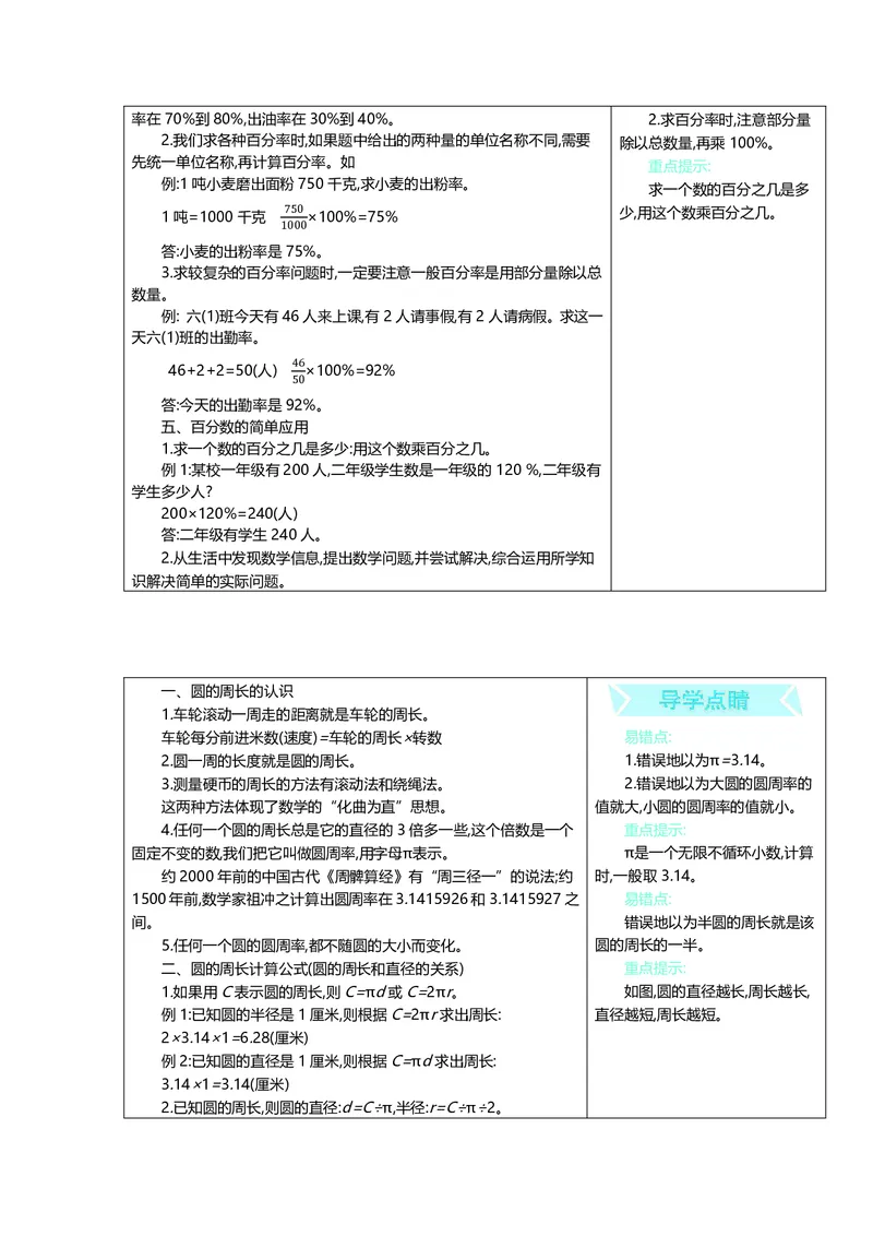 六年级上册数学冀教版知识要点_小学1-6年级全部试卷_数学_六年级_3-11-3、小学六年级数学上册_3-11-3-1、复习、知识点、归纳汇总_冀教版