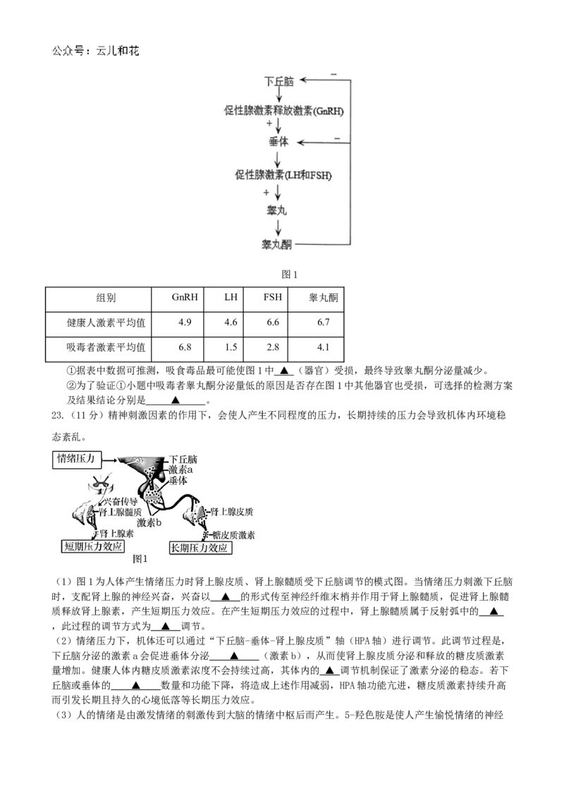 联考高二生物试题_2024年11月试卷_1102江苏省扬州市六校联盟2024-2025学年高二上学期第一次联考_江苏省扬州市六校联盟2024-2025学年高二上学期第一次联考试题生物Word版含答案