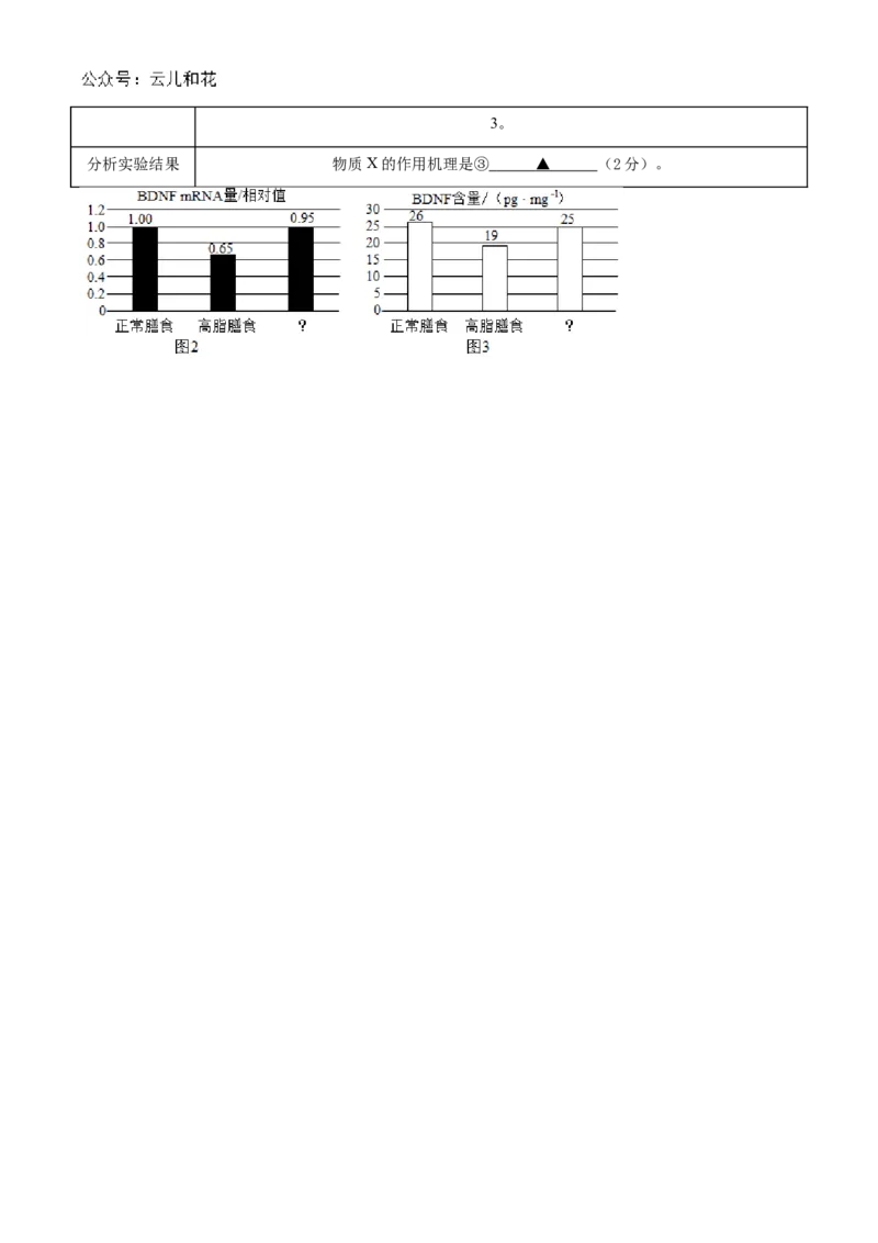 联考高二生物试题_2024年11月试卷_1102江苏省扬州市六校联盟2024-2025学年高二上学期第一次联考_江苏省扬州市六校联盟2024-2025学年高二上学期第一次联考试题生物Word版含答案