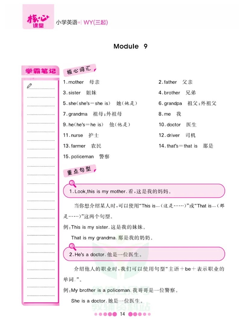 三年级上册英语外研三起点知识清单_小学1-6年级全部试卷_英语_三年级_3-8-5、小学三年级英语上册_3-8-5-1、复习、知识点、归纳汇总_外研版三起点