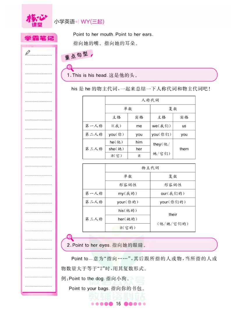 三年级上册英语外研三起点知识清单_小学1-6年级全部试卷_英语_三年级_3-8-5、小学三年级英语上册_3-8-5-1、复习、知识点、归纳汇总_外研版三起点