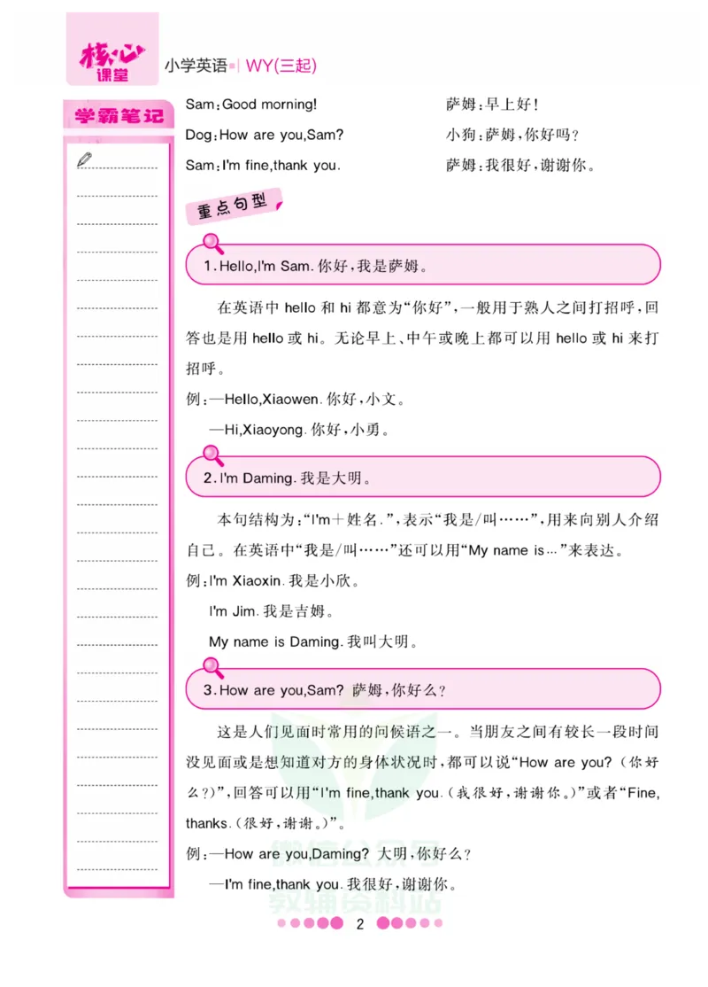 三年级上册英语外研三起点知识清单_小学1-6年级全部试卷_英语_三年级_3-8-5、小学三年级英语上册_3-8-5-1、复习、知识点、归纳汇总_外研版三起点