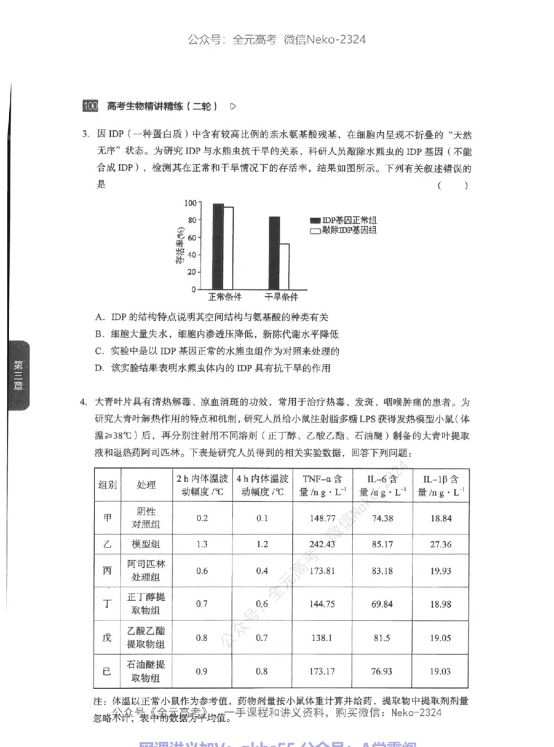高考生物精讲精练二轮-344黑白@_2024-2025高三（6-6月题库）_2024年09月试卷_万猛
