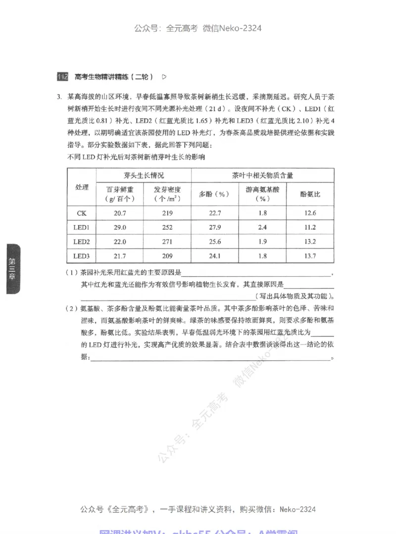 高考生物精讲精练二轮-344黑白@_2024-2025高三（6-6月题库）_2024年09月试卷_万猛